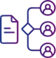 Audit Trails & Lineage Tracking