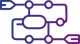 ETLELT Pipelines